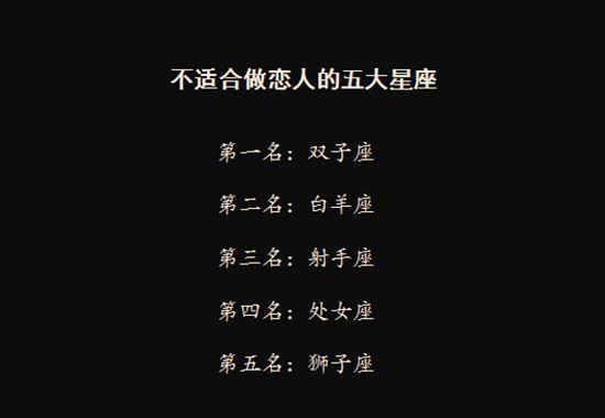 十二星座中的知己组合