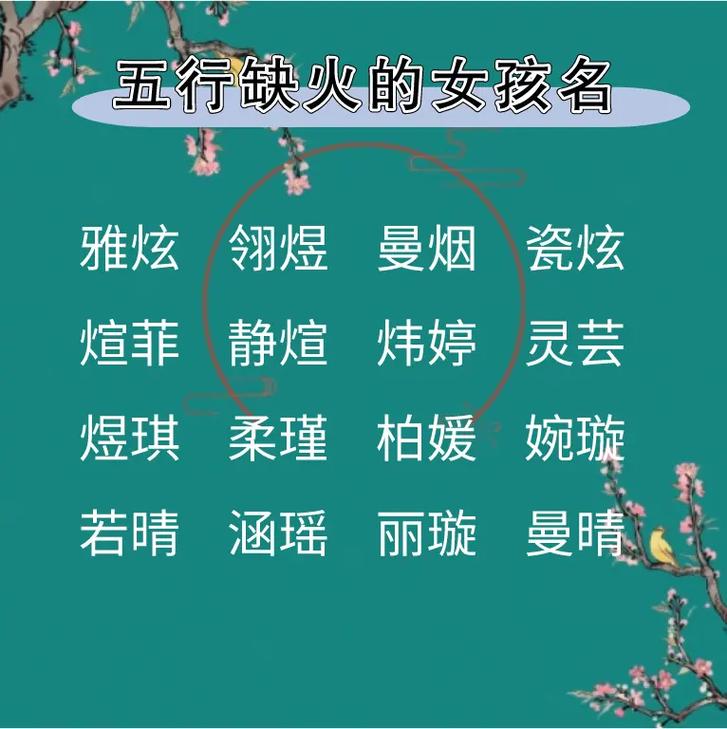 带炯字好听的女孩名字