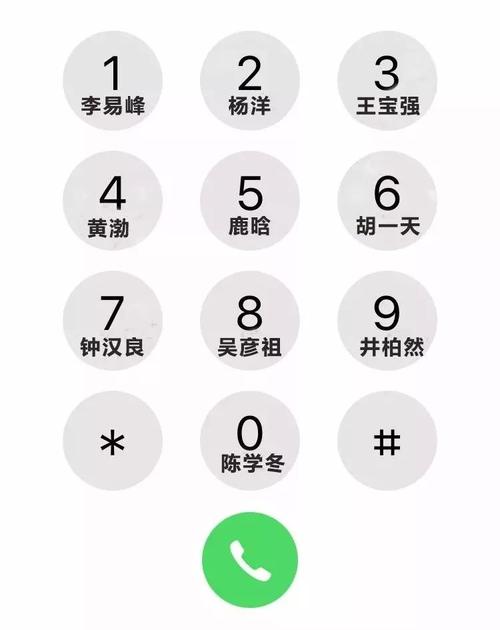 电话号码看人的命运准吗