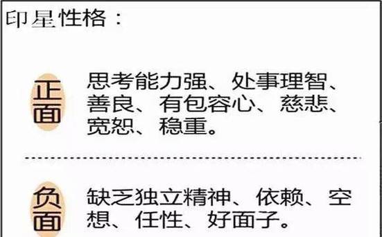 什么八字的人性格内向