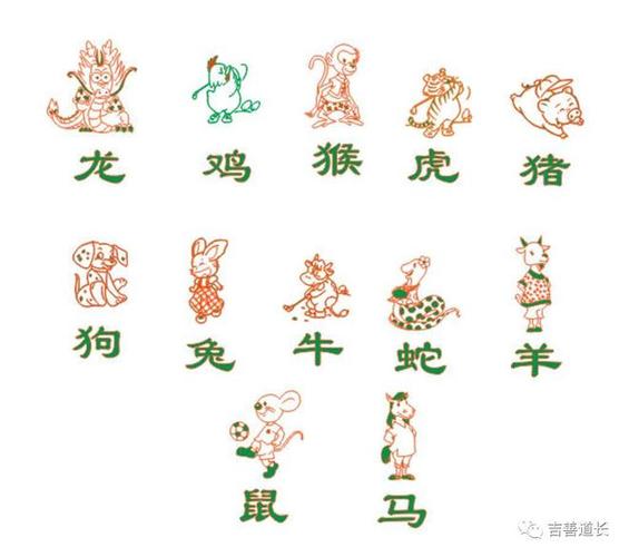 属狗男和什么属相最配,狗与哪个属相天生一对