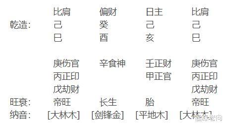 命理八字中,哪些人会有外遇?