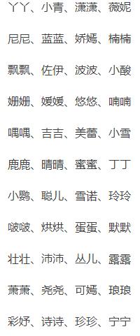 属鼠女宝宝取什么名字好