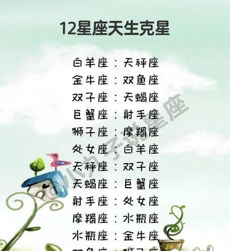 非常招人暗恋的星座配置!天生自带桃花属性,魅力无限