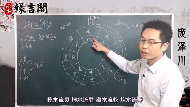 入口水是吉水还是凶水