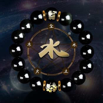 五行补水 五行属水的头像