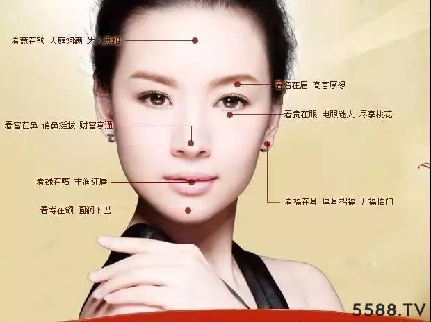 什么面相的人相对来说的性格比较内向