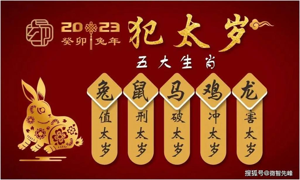 2023年属什么的犯太岁