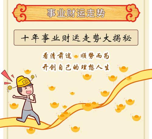 如何利用风水提高事业运财运