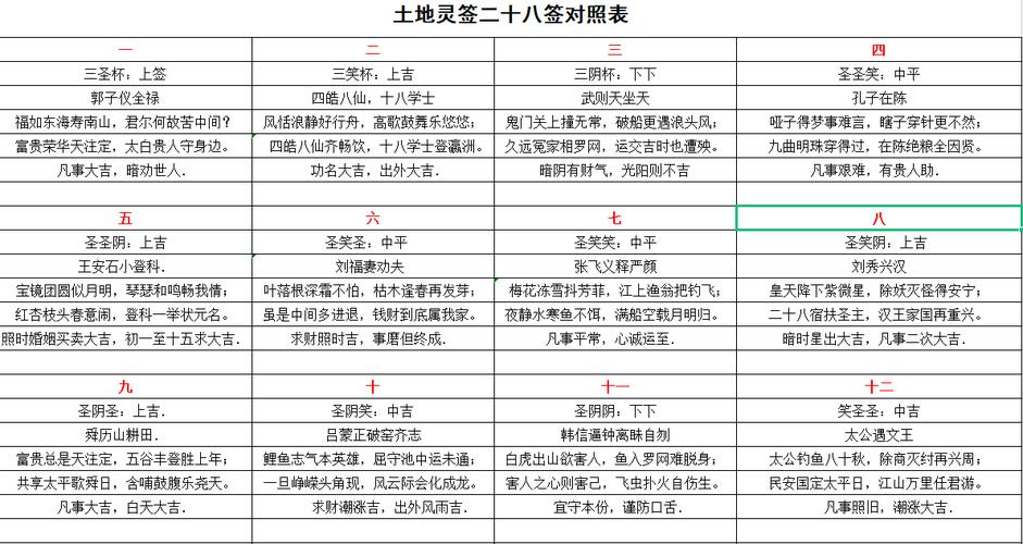 五行属性查询 屋上土命和什么命相生