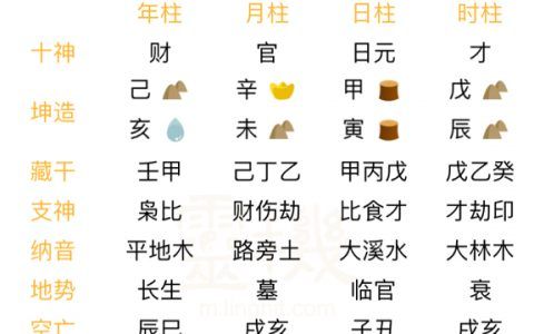 怎样从八字中看朋友的多少