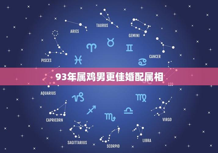 男生肖鸡属相姻缘表