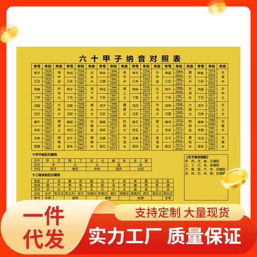潇湘宸彩吧跟你一起看双色球-四柱纳音五行预测乐透型彩票