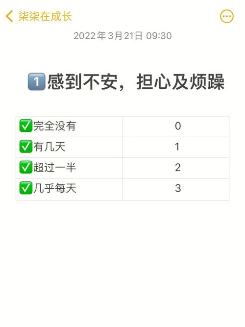 女人心理自测 你的心理健康吗?