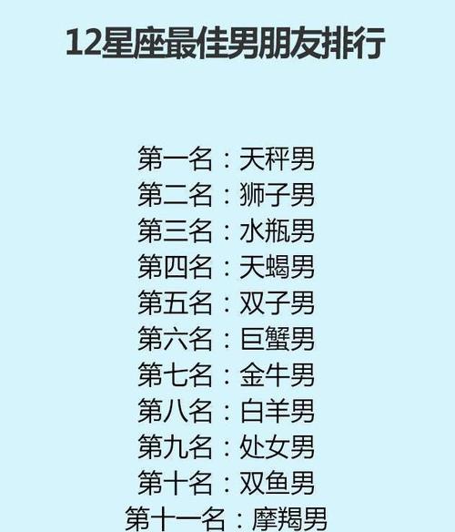 最有性动力的星座男