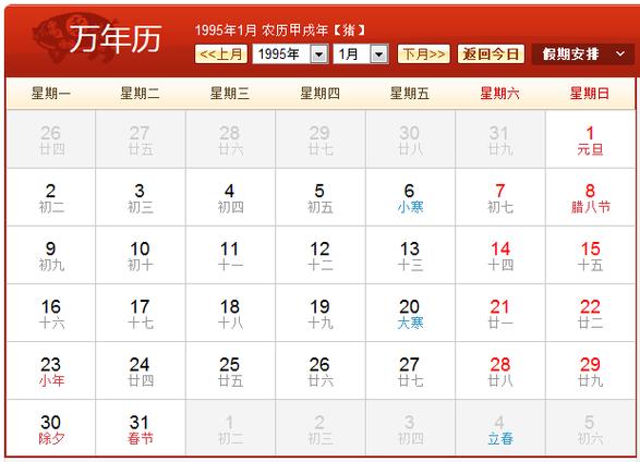 1995是什么年