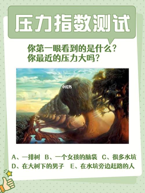 造吗?你的自我指数有多高