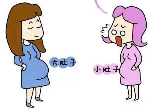 怀孕什么感觉是生女儿