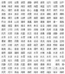 水姓字辈排行及其水姓人口分布地区