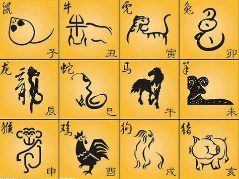 2012年十二生肖人缘运势