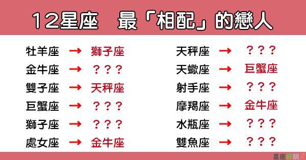 星座速配对 盘点易失去激情的星座爱人