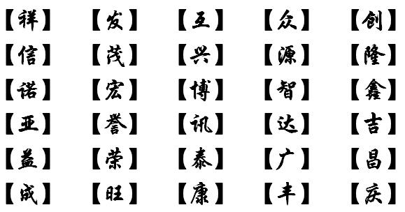 医药器材公司怎么取名,潮流的字起名