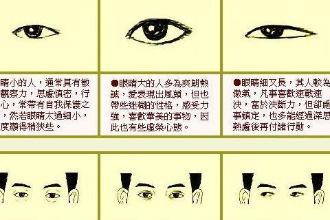 通过相术眼部面相看运势与命运如何?