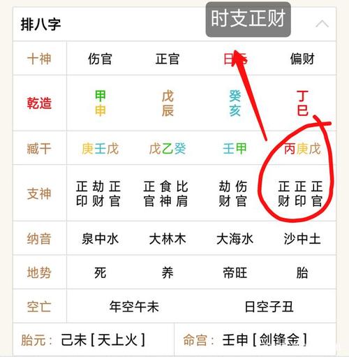 时柱七杀坐正财会怎么样