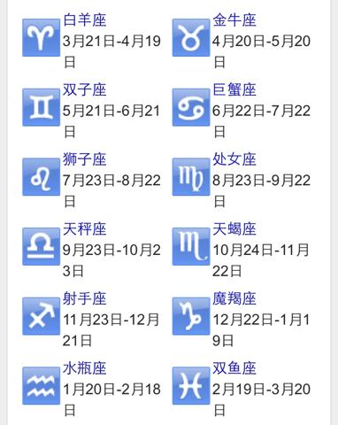 1997年10月29日农历是什么星座