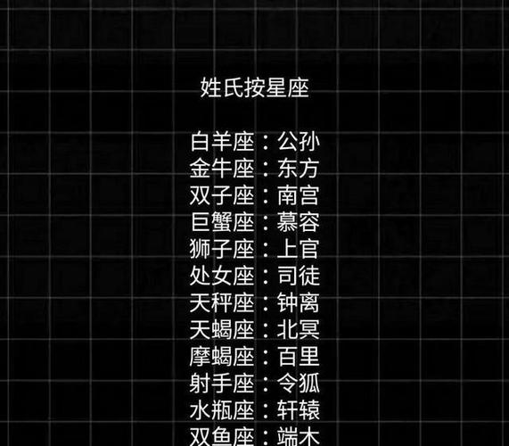 最要钱的星座