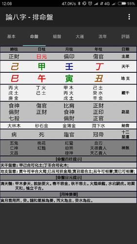 八字木火通明大富大贵