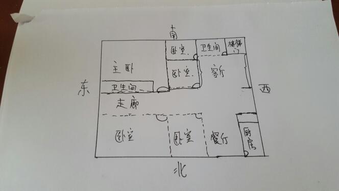改动厨房位置在风水学中有什么影响?