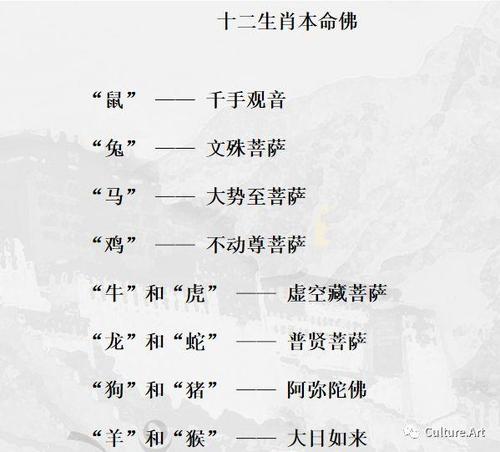 福德入命来是什么意思