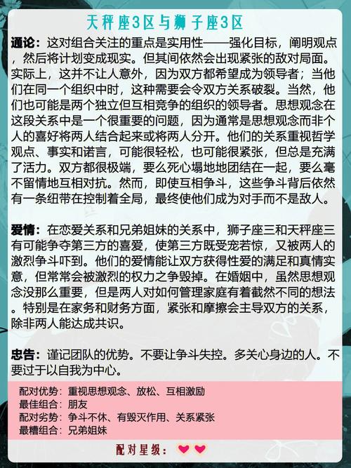 男白羊座二区和女狮子处女座配对