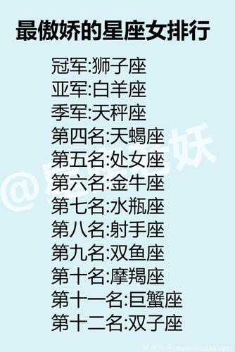 最惹不起的星座排列表