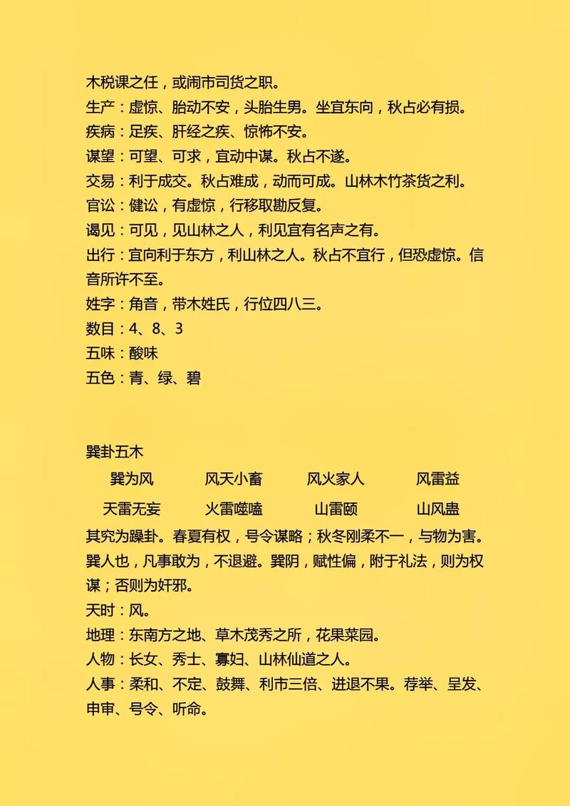 学梅花易数需要背什么