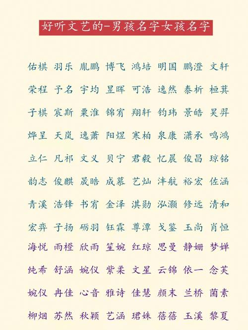 翌字起名女孩名字大全集