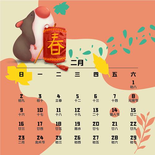 下一个鼠年是哪一年?2020年