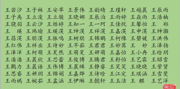 属虎男孩取什么名字好,属虎男孩取什么名字好