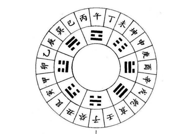 天煞孤星的命格破解