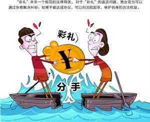 梦见解除婚约是什么意思