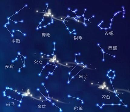 如果能出国,十二星座适合在欧洲的哪些国家?
