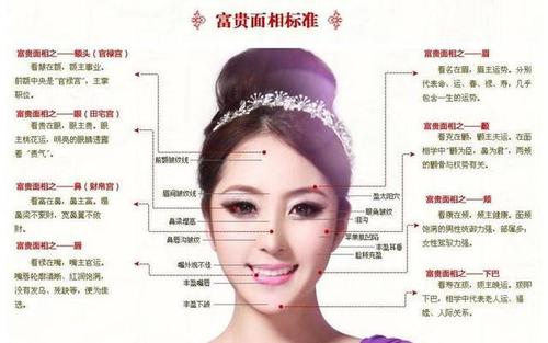 嘴唇丰满一生多福多禄