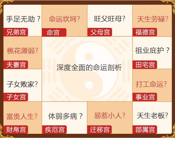 免费最准命格测算