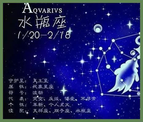 1月28日 (水瓶座) 生日密码