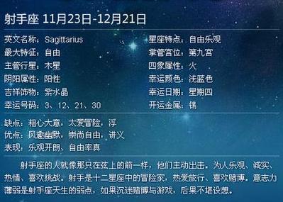 面对困难总是选择放弃的星座
