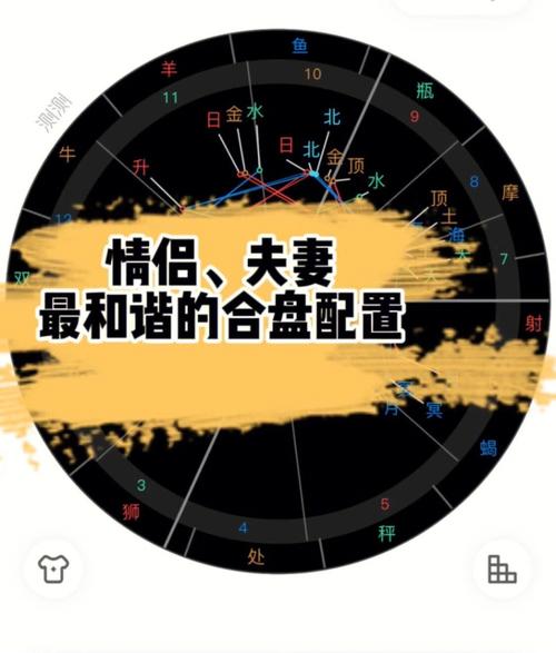 你们天长地久的概率多高呢？