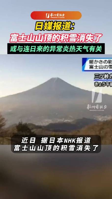 梦见山顶积雪是什么意思