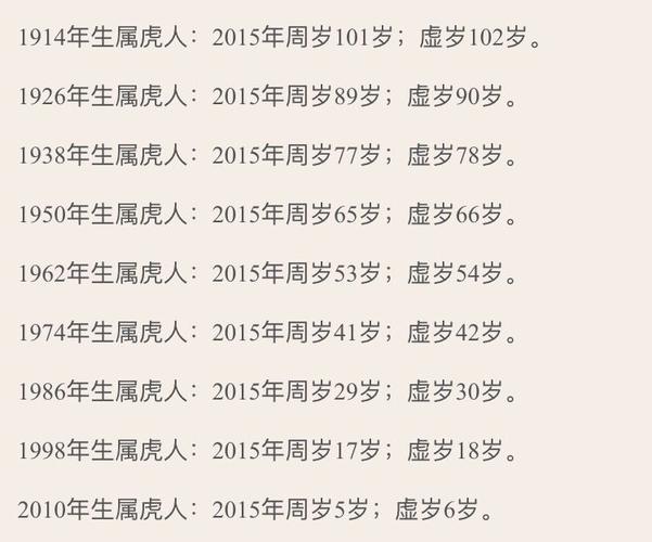 1986年8月出生的人一生婚姻如何,最适合结婚的属相是哪个?