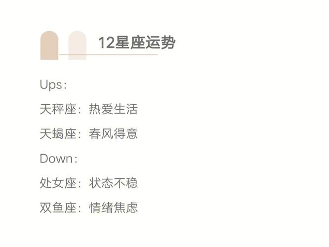 qq星座运势好准